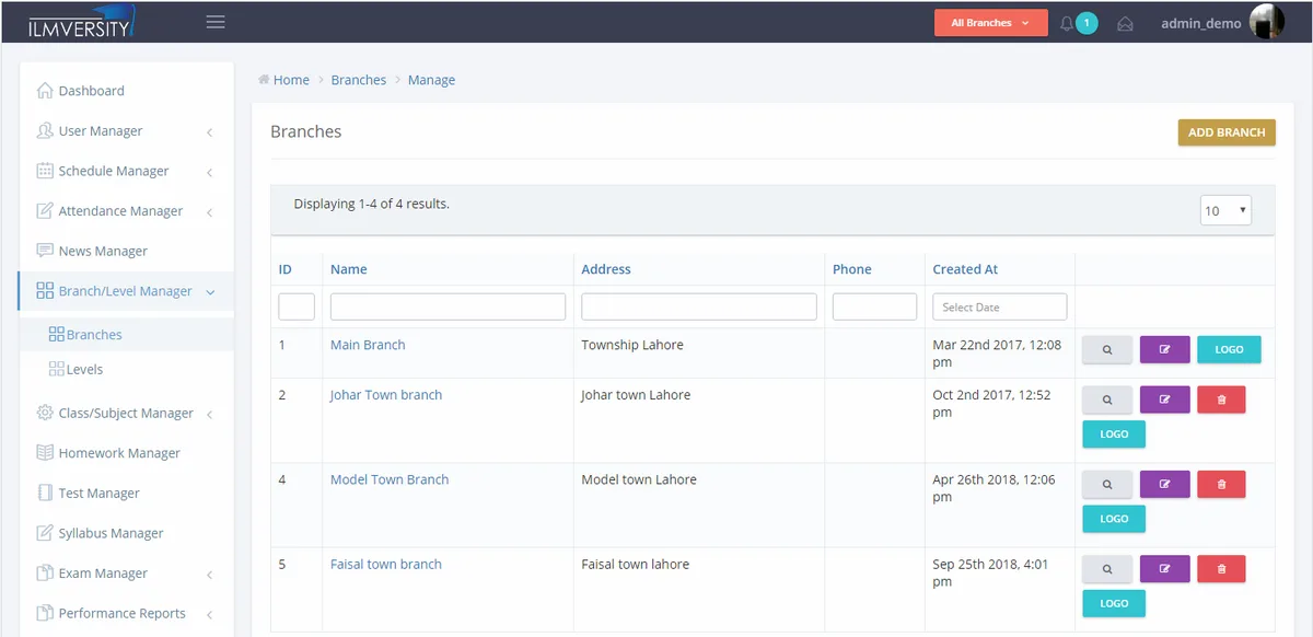 Branch and level management in Ilmversity